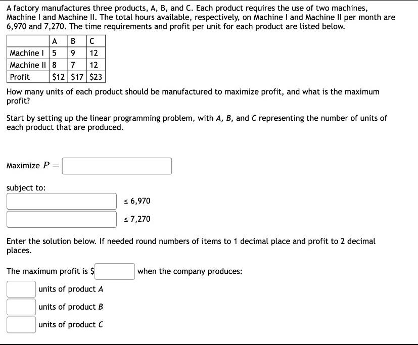 Solved A Factory Manufactures Three Products, A, B, And C. | Chegg.com