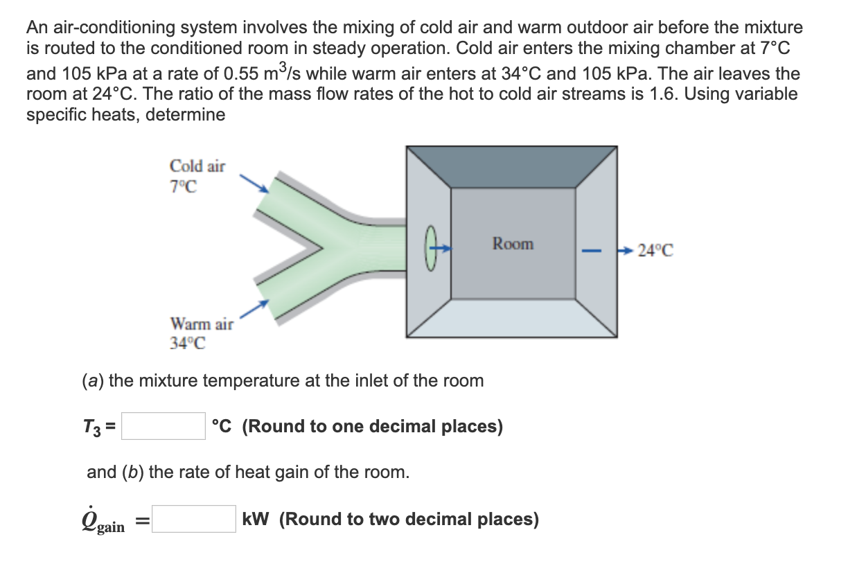 Solved An airconditioning system involves the mixing of