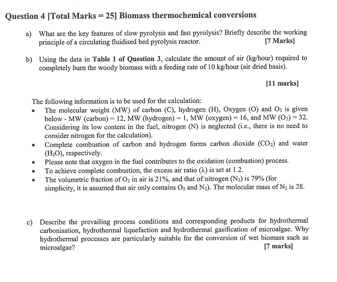 Table 1: Proximate Analysis And Ultimate Analysis Of | Chegg.com