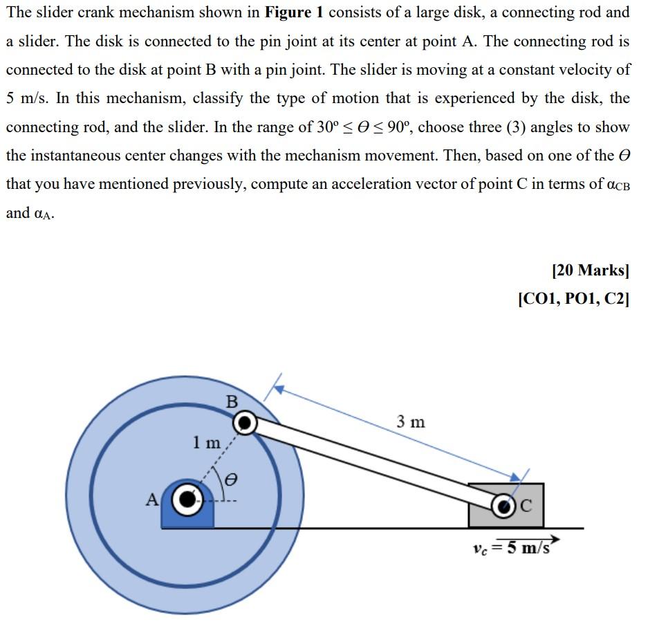 Solved The Slider Crank Mechanism Shown In Figure 1 Consists | Chegg.com