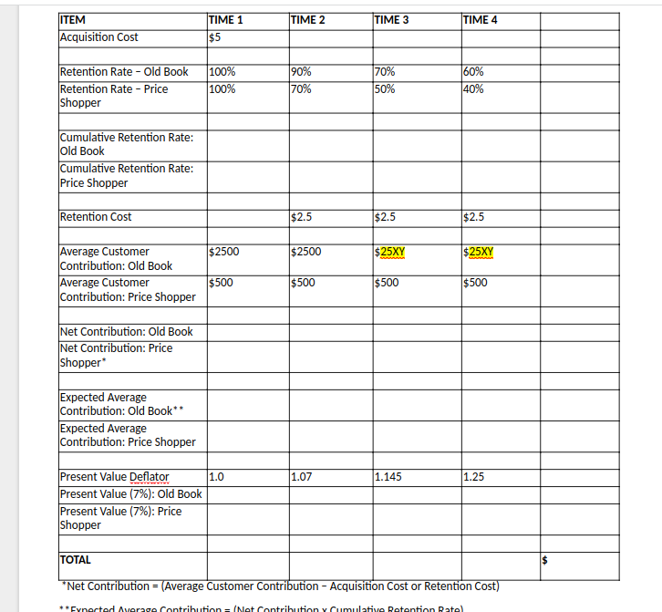 Mini-Case: Online Bookseller In chapter 14, we looked | Chegg.com