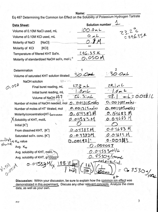 Eq 487 Determining the Common lon Effect on the n | Chegg.com