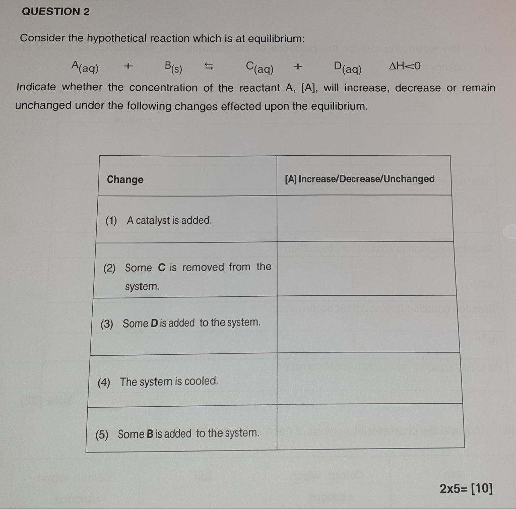 Solved QUESTION 2 Consider the hypothetical reaction which | Chegg.com