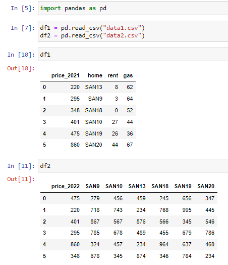 Solved Write a python script for: I have two sets of data. | Chegg.com