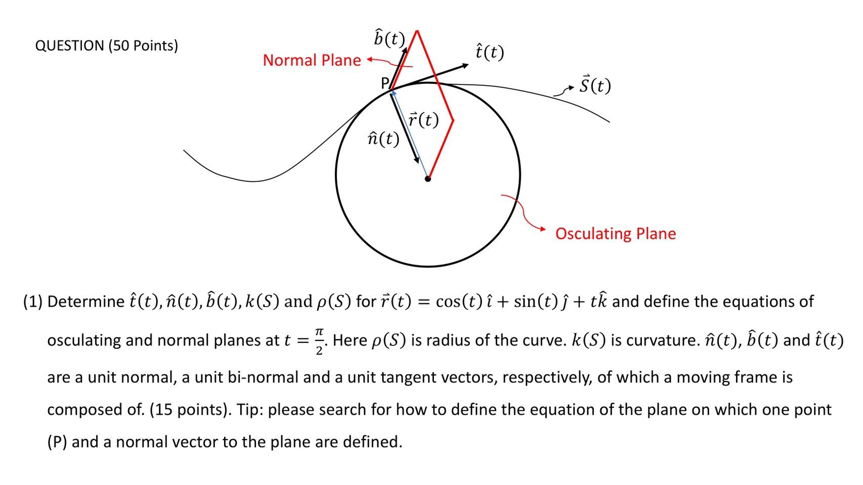 Solved Question 50 Points Th T T T Normal Plane Pa S T Chegg Com