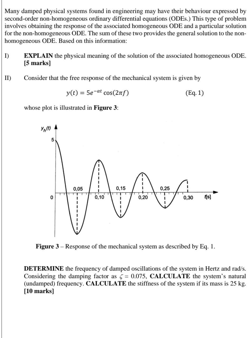 Solved Many damped physical systems found in engineering may 