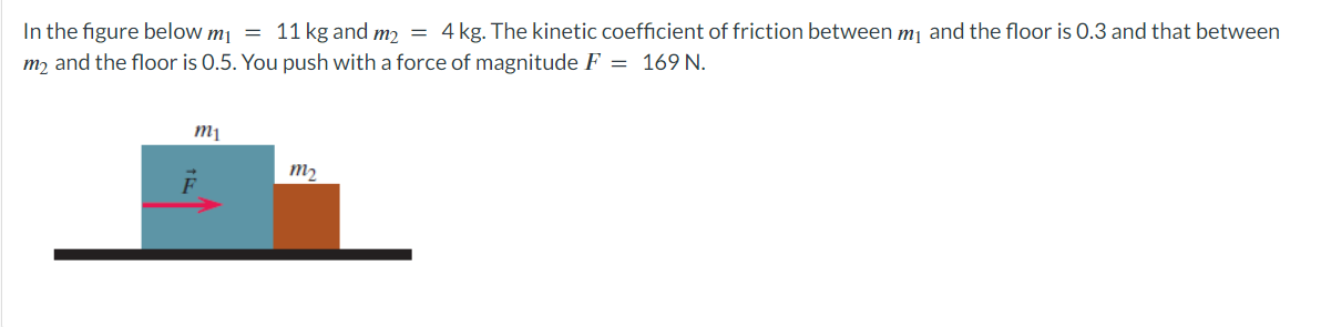 Solved Your Answer Is Incorrect. (b) What Is The Magnitude | Chegg.com