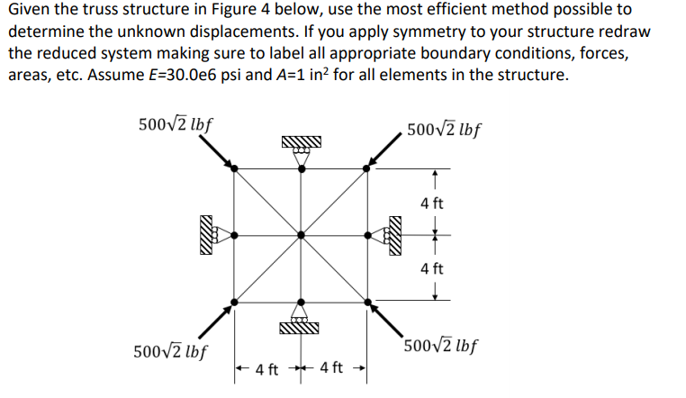 Given the truss structure in Figure 4 below, use the | Chegg.com