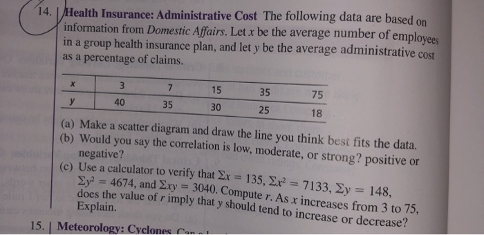 critical thinking exercise understanding correlations