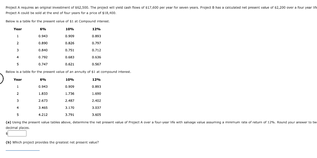 solved-project-a-requires-an-original-investment-of-62-500-chegg