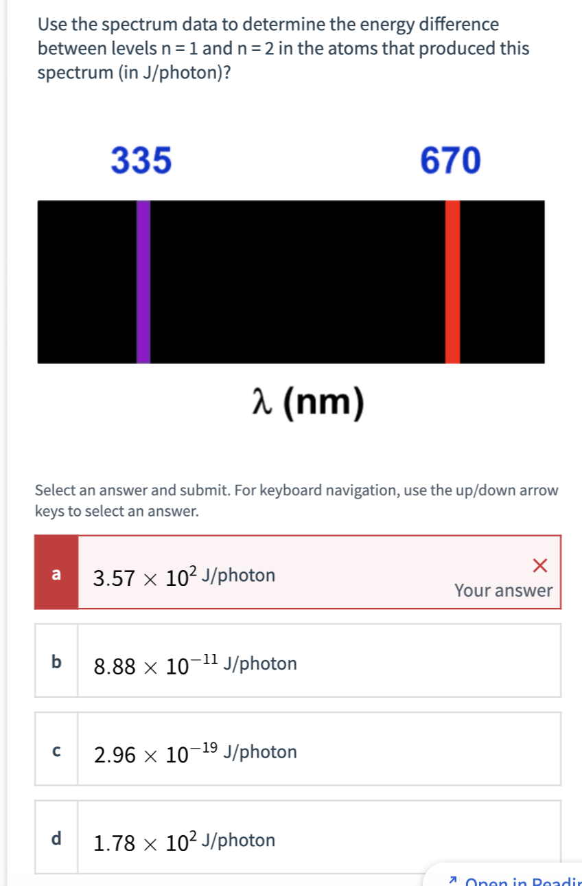 Solved Use the spectrum data to determine the energy | Chegg.com