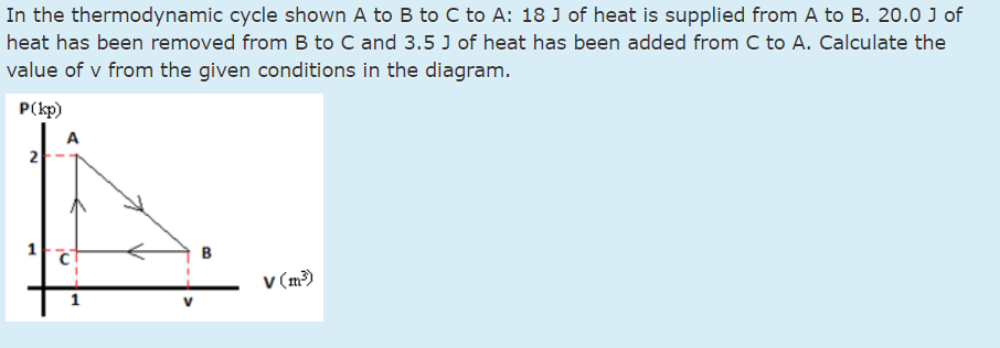 In The Thermodynamic Cycle Shown A ﻿to B ﻿to C ﻿to | Chegg.com