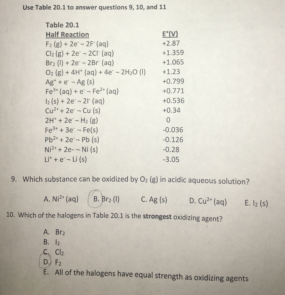 Solved I uploaded these because the short questions all use | Chegg.com