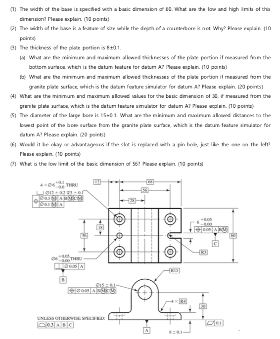 Solved (1) The width of the base is specified with a basic | Chegg.com