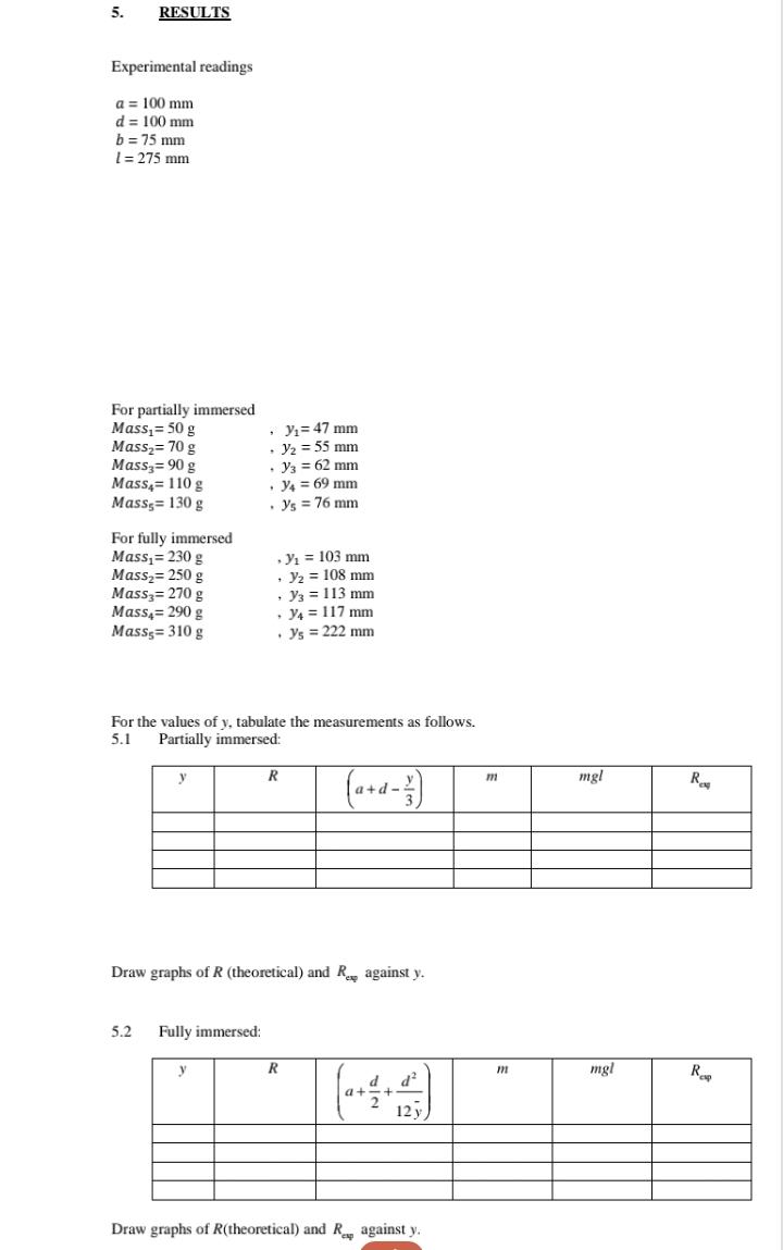 5.
RESULTS
Experimental readings
a = 100 mm
d = 100 mm
b = 75 mm
1 = 275 mm
For partially immersed
Mass?= 50 g
Mass?= 70 g
- 