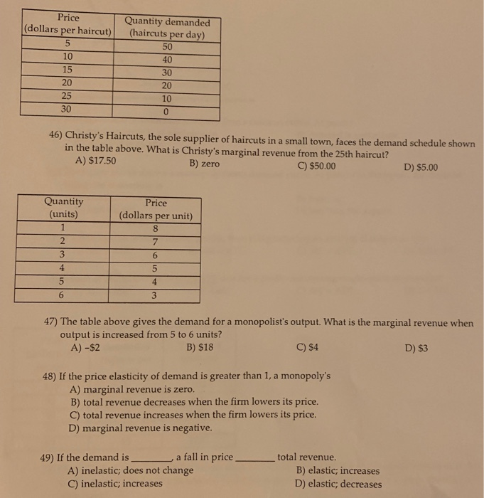 Solved Quantity demanded (dollars per haircut) (haircuts per | Chegg.com