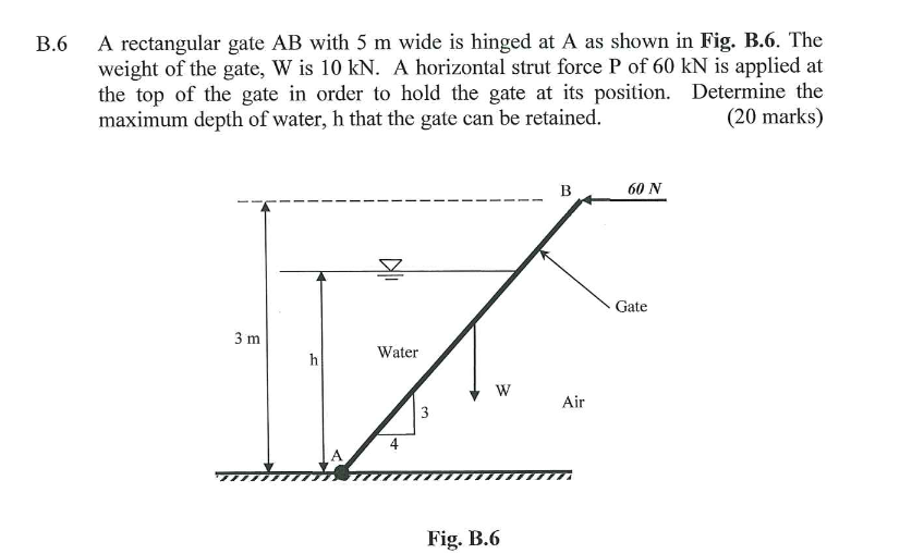 Solved B.6 A rectangular gate AB with 5 m wide is hinged at | Chegg.com