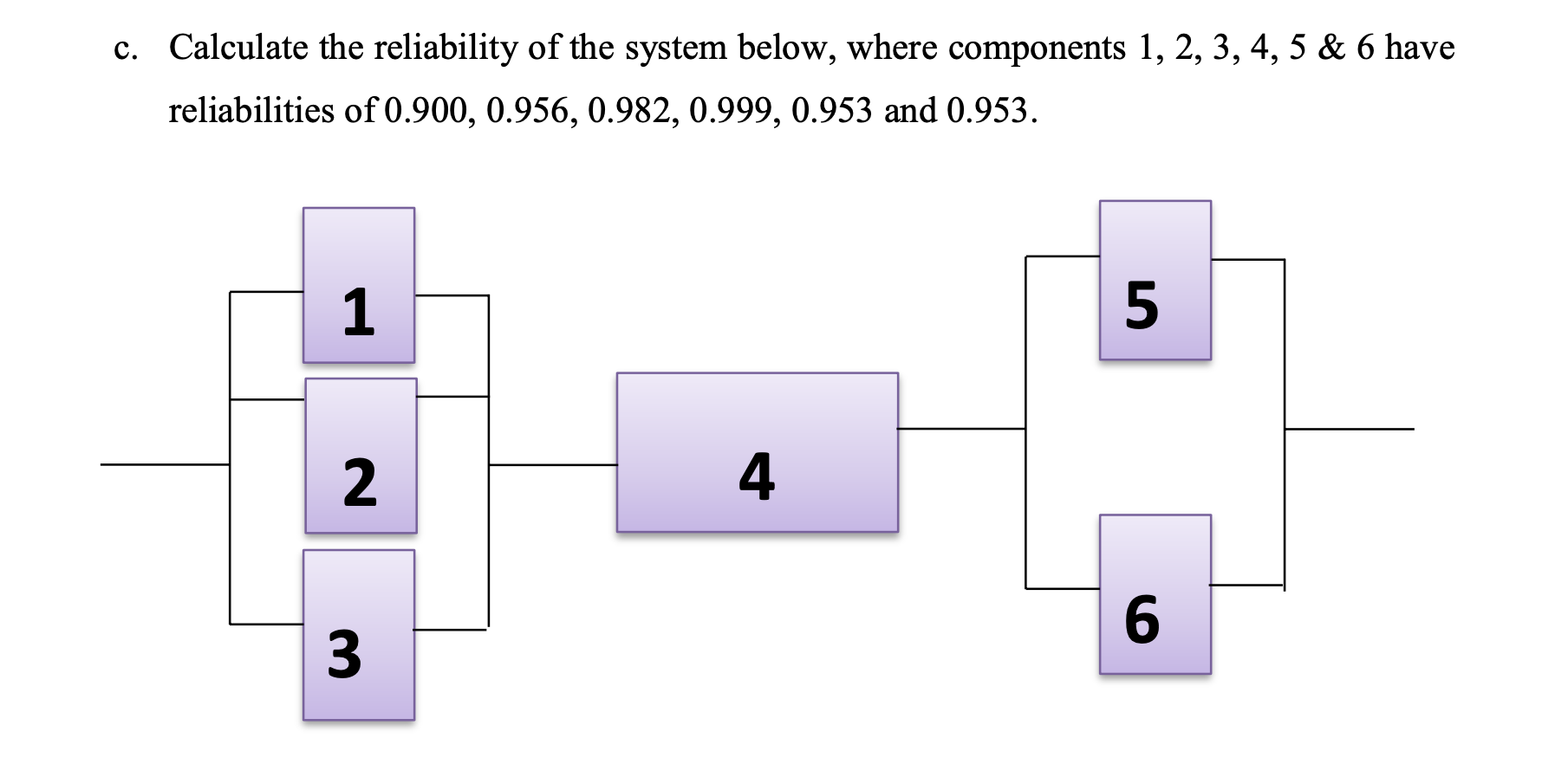 Solved Reliability is the probability that a product will | Chegg.com