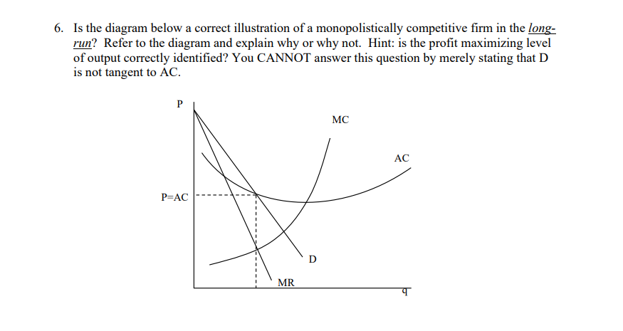 Solved 6. Is the diagram below a correct illustration of a | Chegg.com