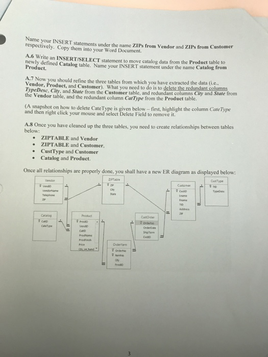Solved CIS4600 Business Database Applications Assignment #2- | Chegg.com