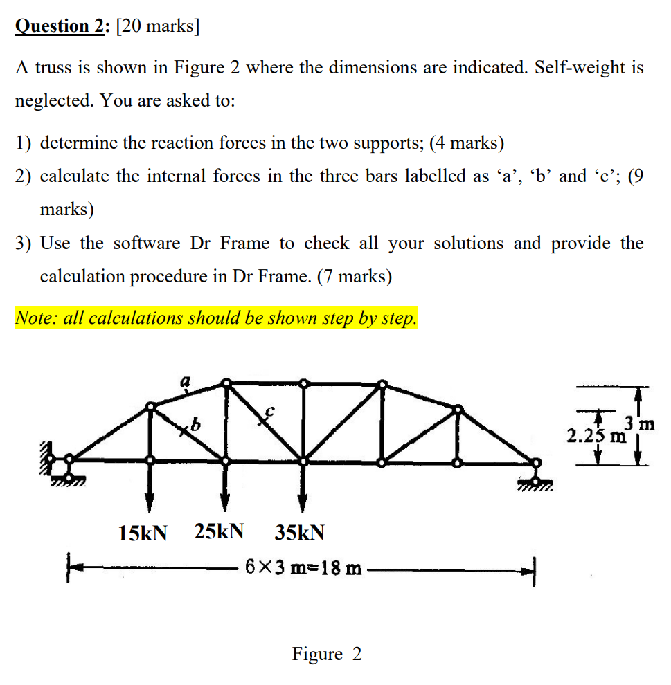 Solved Question 2: [20 marks] A truss is shown in Figure 2 | Chegg.com