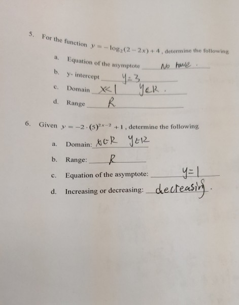 Solved 5 For The Function Y Log2 2 2x 4 Determine The Chegg Com