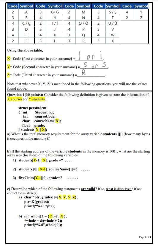 Solved Code Symbol Code Symbol Code Symbol Code Symbol Co Chegg Com