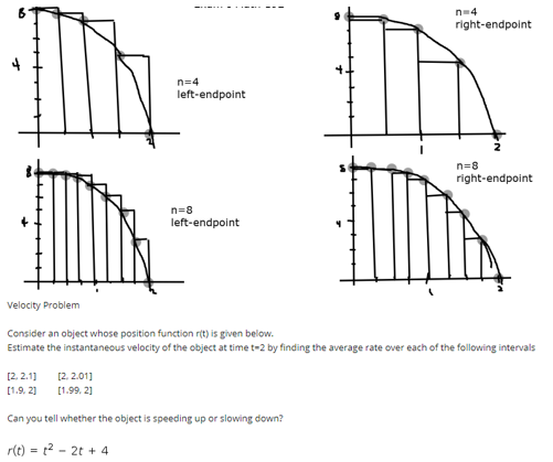Solved right-endpoint n=4 left-endpoint 2 n=8 right-endpoint | Chegg.com
