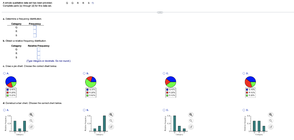 Solved A simple qualitative data set has been provided. | Chegg.com