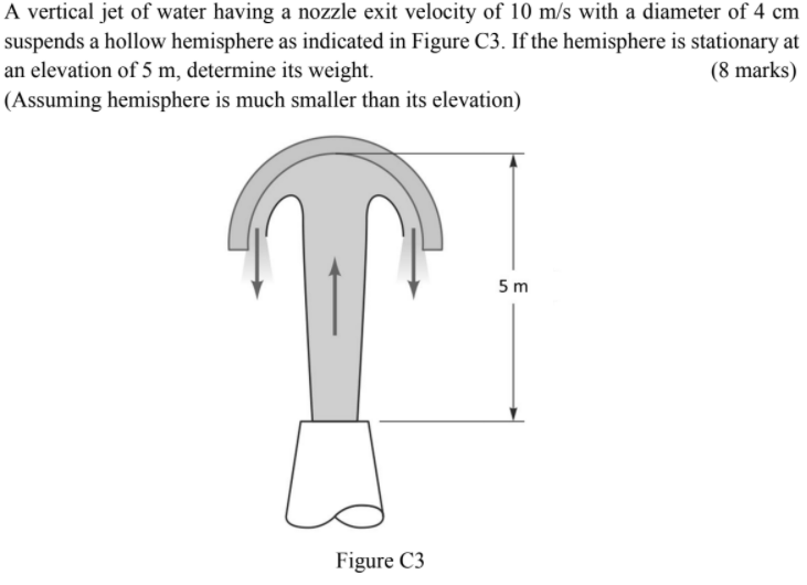 Solved Take density of water = 1,000 kg/m3 , density of air | Chegg.com