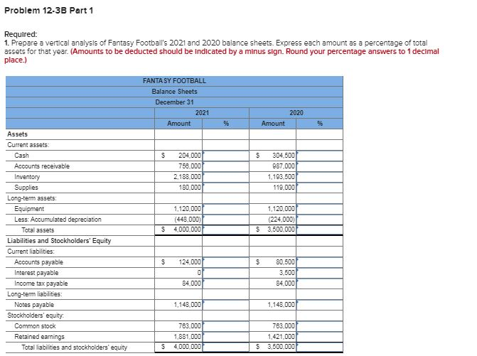 Solved Problem 12-3B Part 1 Required: 1. Prepare a vertical | Chegg.com