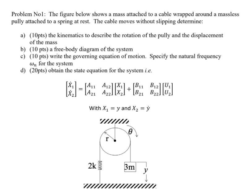 Solved Problem Nol: The figure below shows a mass attached | Chegg.com