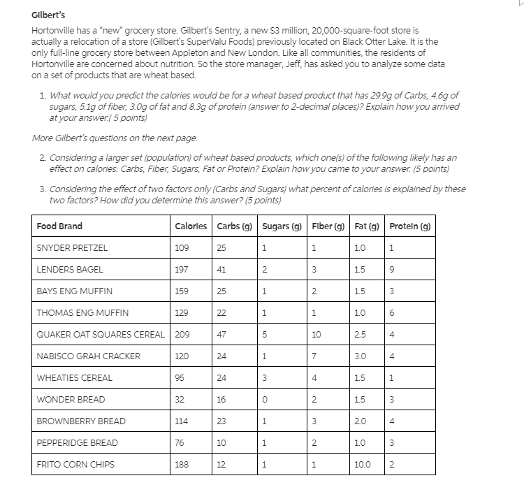 Solved Gilbert's Hortonville has a "new" grocery store.
