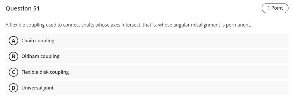 Solved A partial journal bearing where the line of action of | Chegg.com