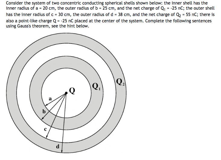 Solved Consider The System Of Two Concentric Conducting | Chegg.com