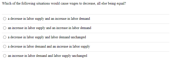 Solved Which of the following situations would cause wages | Chegg.com