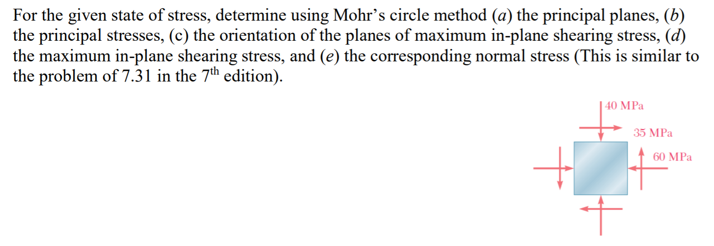 Solved For the given state of stress, determine using Mohr’s | Chegg.com