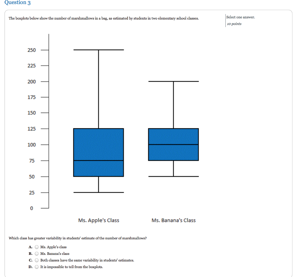 Solved The boxplots below show the number of marshmallows in