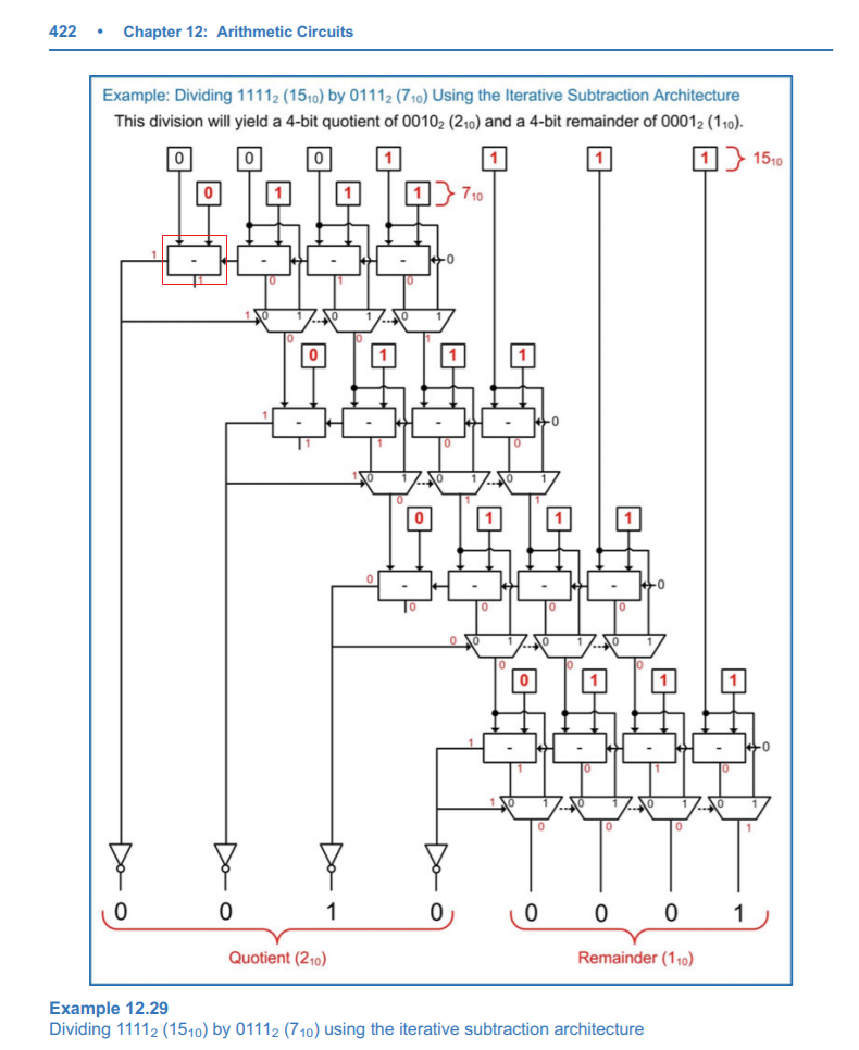 list-of-c-signed-and-unsigned-types-and-their-respective-bitwidths-in-a