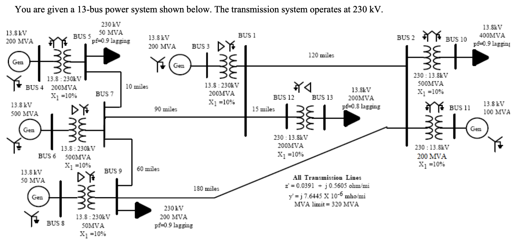 Find the Ybus matrix for this system (by inspection), | Chegg.com