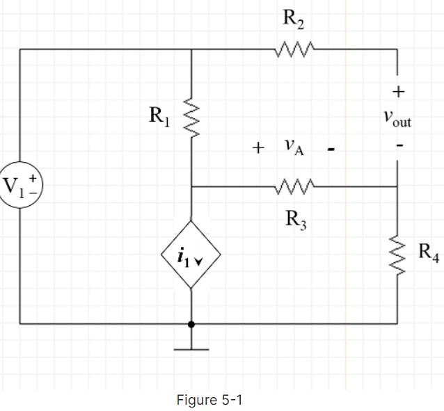 Solved a) Calculate the numerical value of the voltage vA | Chegg.com