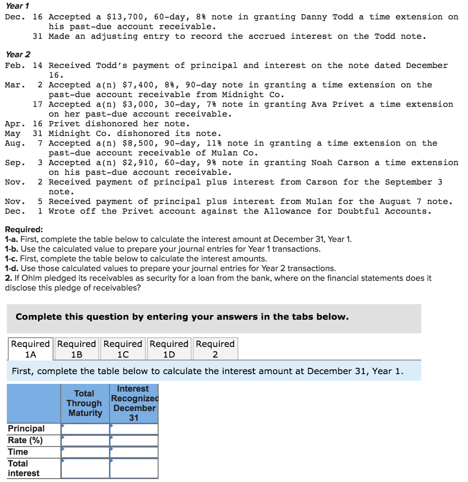 Solved Year 1 Dec. 16 Accepted a $13,700, 60-day, 8% note in 