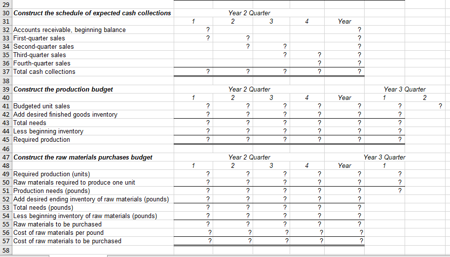 Solved Required information Chapter 8: (Algo) Applying Excel | Chegg.com