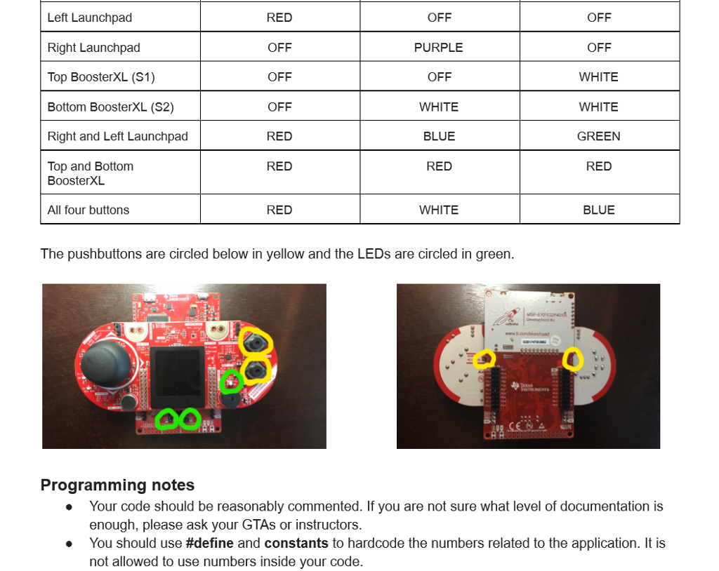 github - mcnibbler multi-programmable-ic-controller:... The Question is about using C to Control multiple | Chegg.com