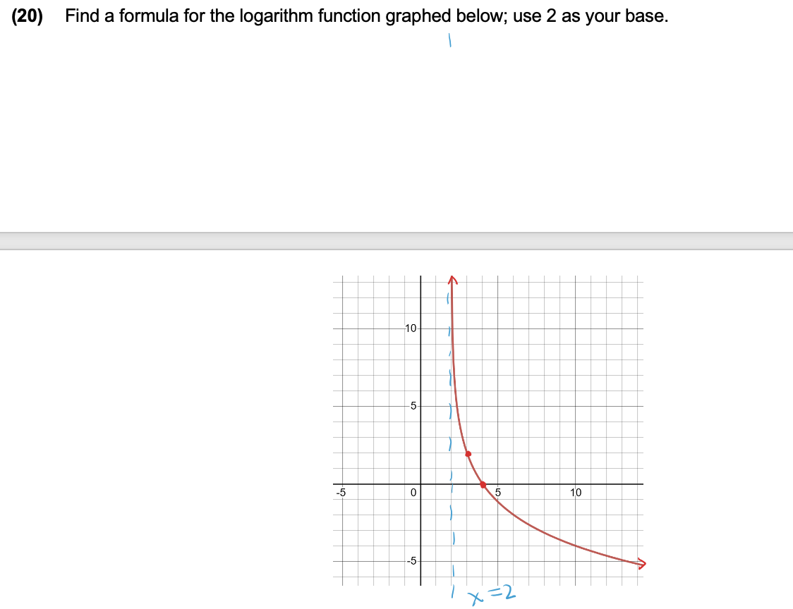 solved-20-find-a-formula-for-the-logarithm-function-graphed-chegg