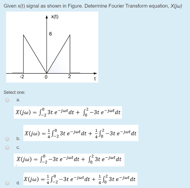Solved Given X T Signal As Shown In Figure Determine Fo Chegg Com