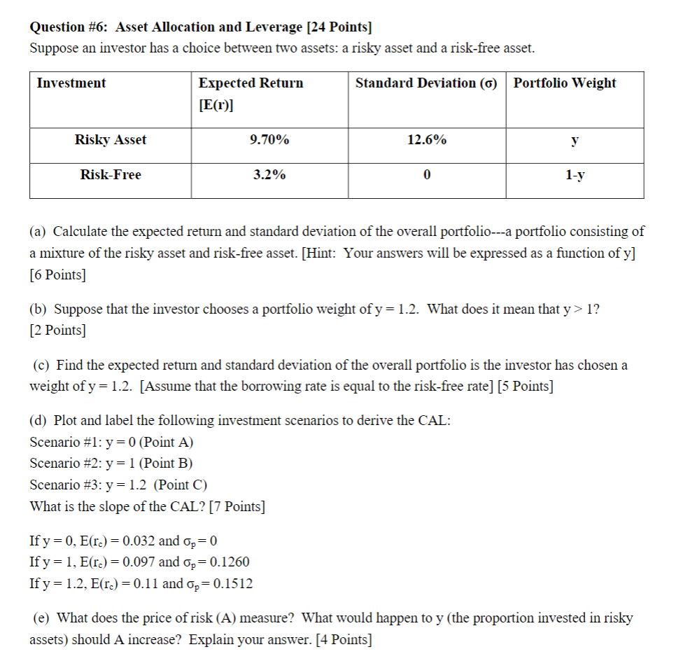 Solved Question #6: Asset Allocation And Leverage (24 | Chegg.com