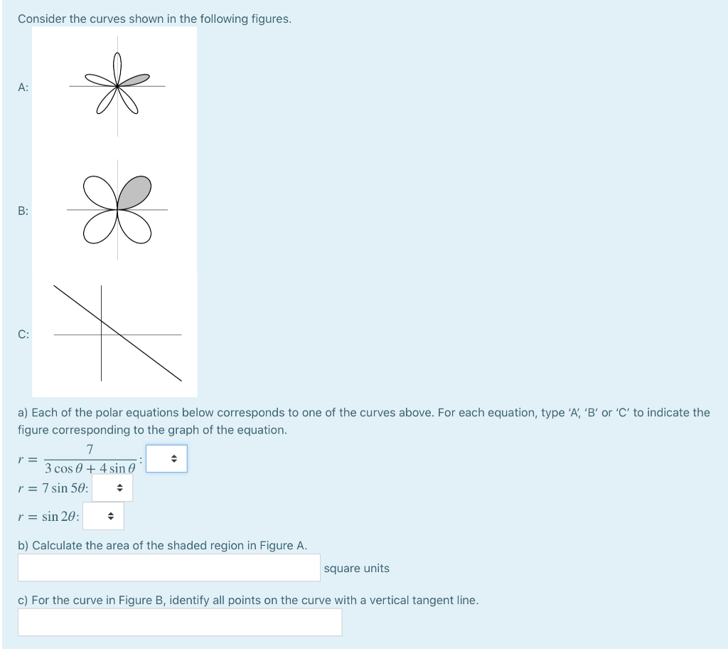 Solved Consider the curves shown in the following figures. | Chegg.com