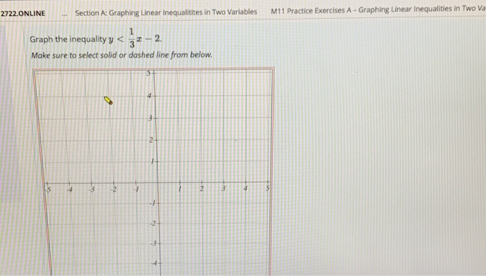Solved 2722 ONLINE ..Section A: Graphing Linear | Chegg.com