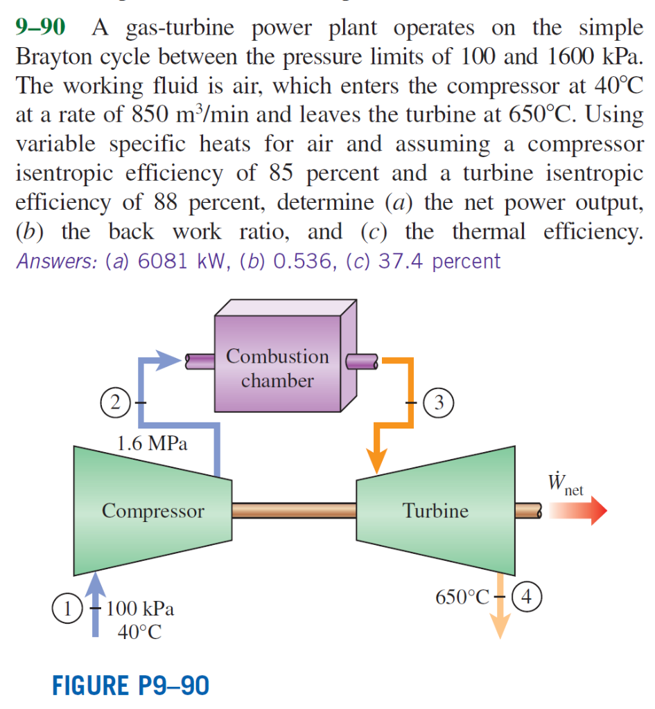 Solved 9–90 A gas-turbine power plant operates on the simple | Chegg.com